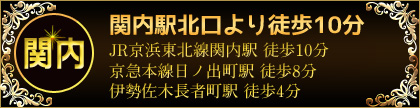 Xւ̃ANZX[g